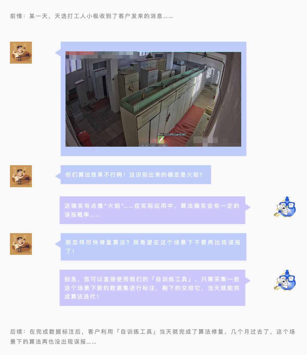 算法误报怎么办？自训练工具使得算法迭代效率提升50%！