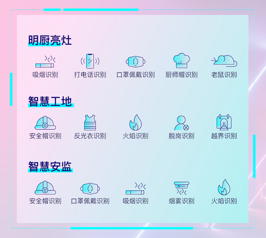 极光边缘计算盒子如何适应更多复杂场景？