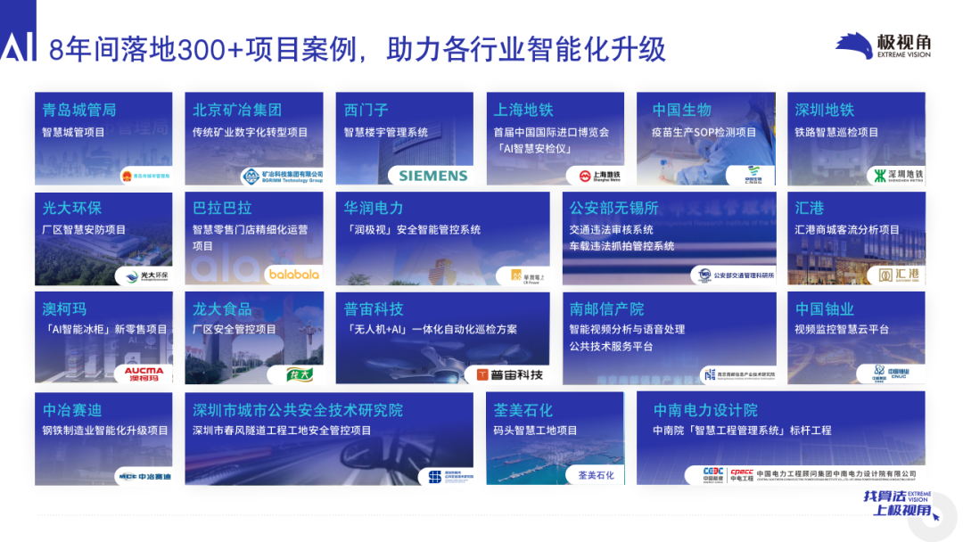 九游会(J9)智慧亮相2023世界人工智能大会，展示AI视觉算法产业落地成果