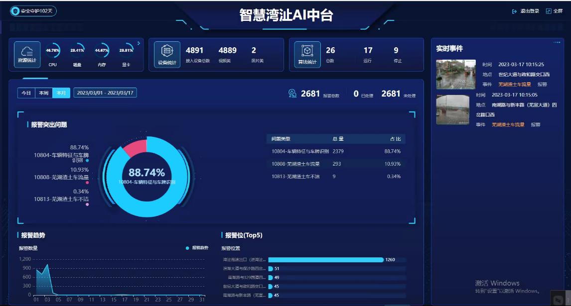 「智慧城管+AI」助力芜湖湾沚区构建城市大脑中枢