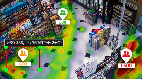 AI智能客流统计分析，助力零售门店智慧运营