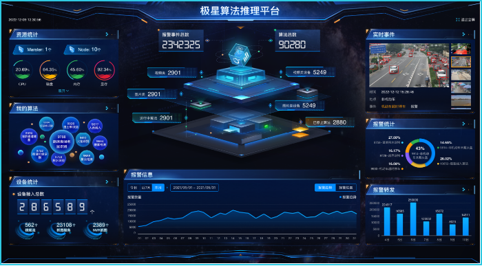 九游会(J9)智慧极星算法推理平台