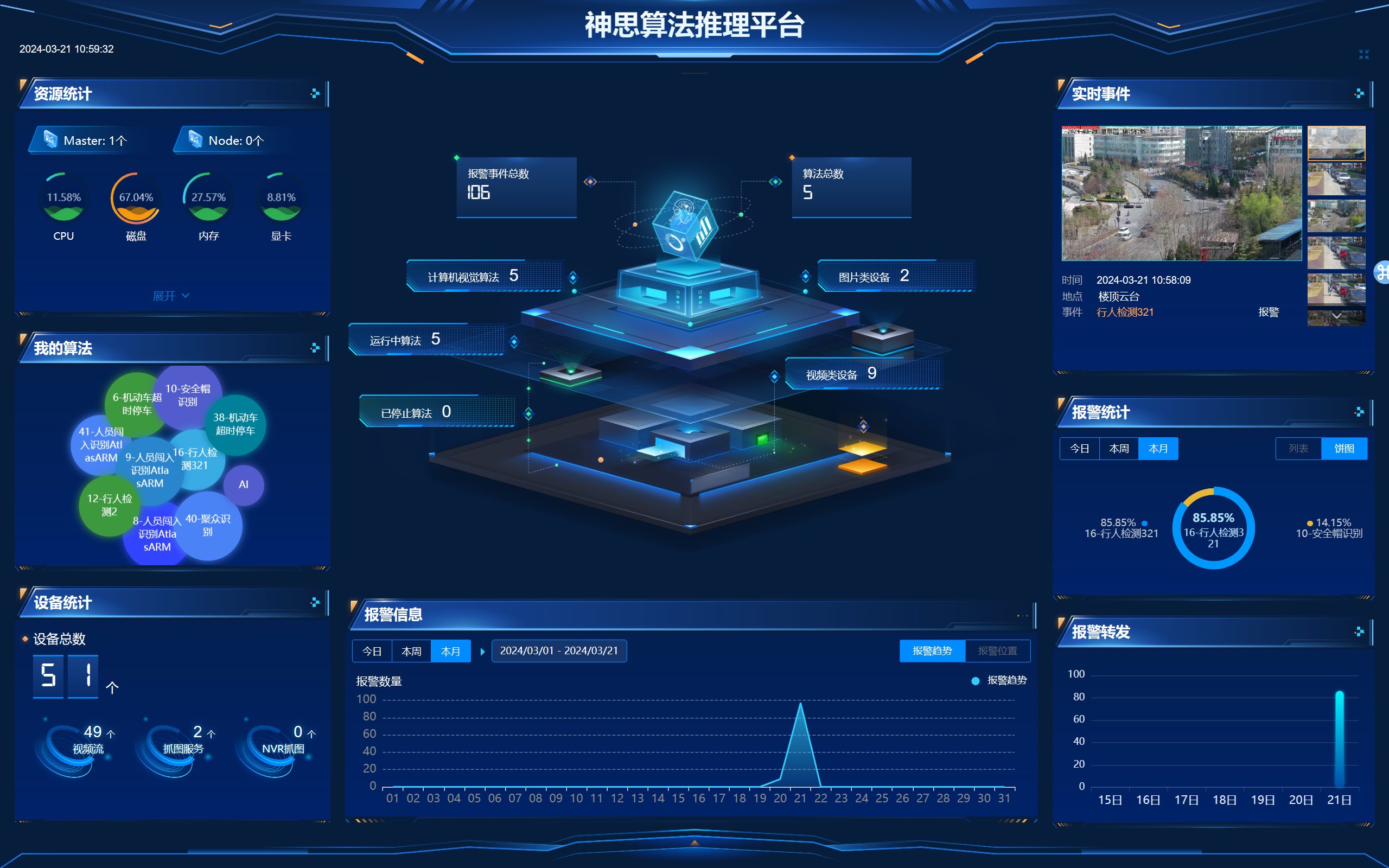「智慧城市+AI」构建数字济南