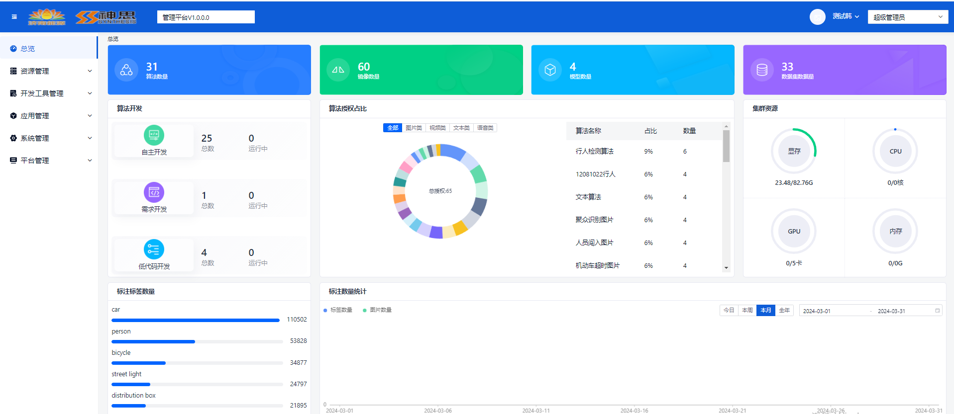 「智慧城市+AI」构建数字济南