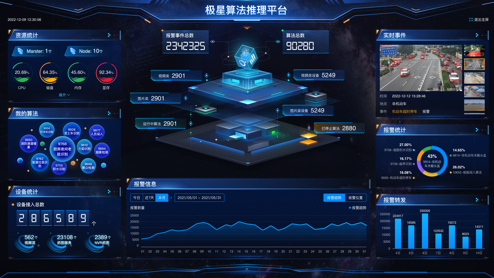 视频AI分析算法筑牢消防安全管理防线