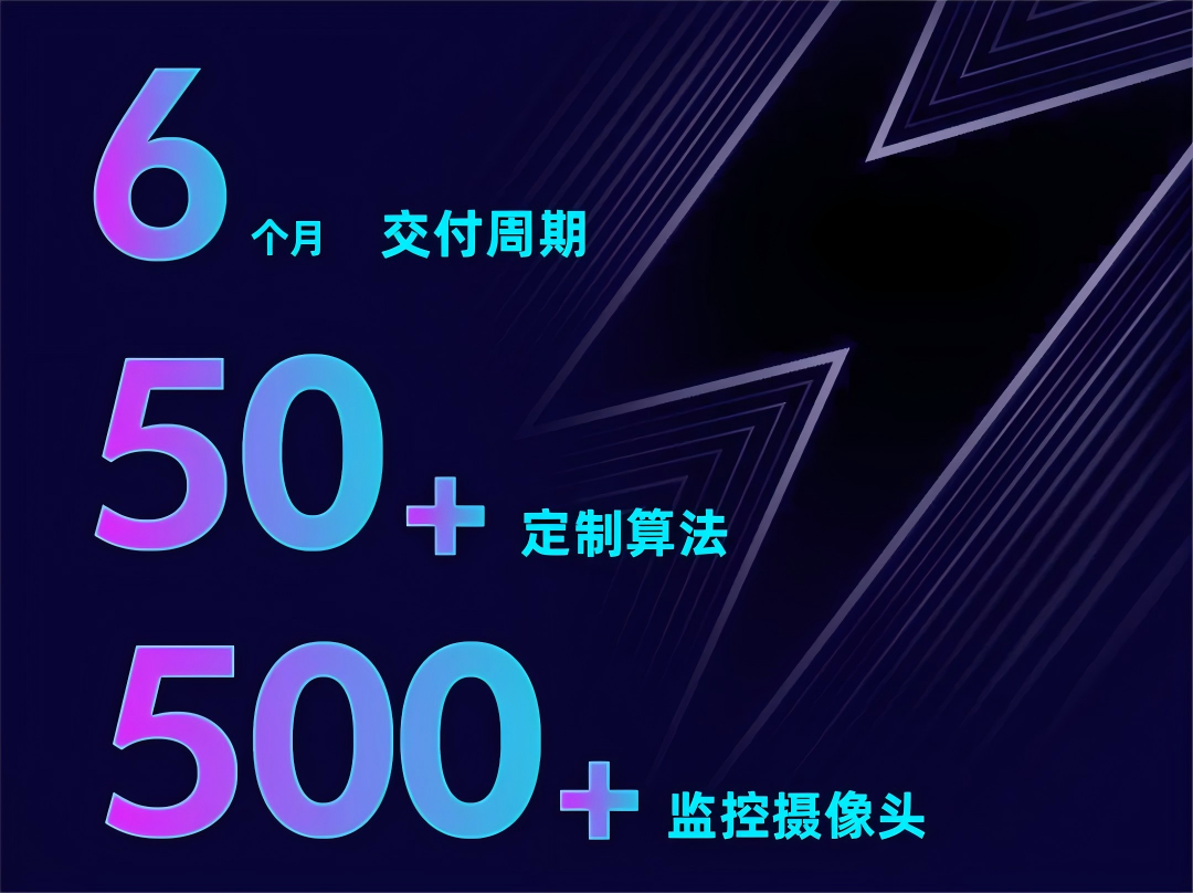 煤炭巨头陕煤集团携手九游会(J9)智慧，打造「AI+煤炭」应用标杆