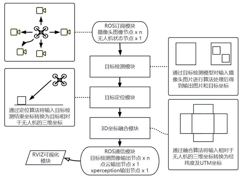 c9082d8c-3ca3-46ad-aafa-2d03adfd5046.png